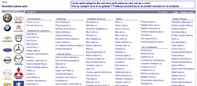anunturi-piese-auto.ro